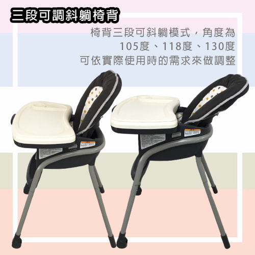 【GRACO】6 in 1 成長型多用途餐椅TABLE2TABLE(復古點)-出租餐椅 (8)-DhXoQ.jpg